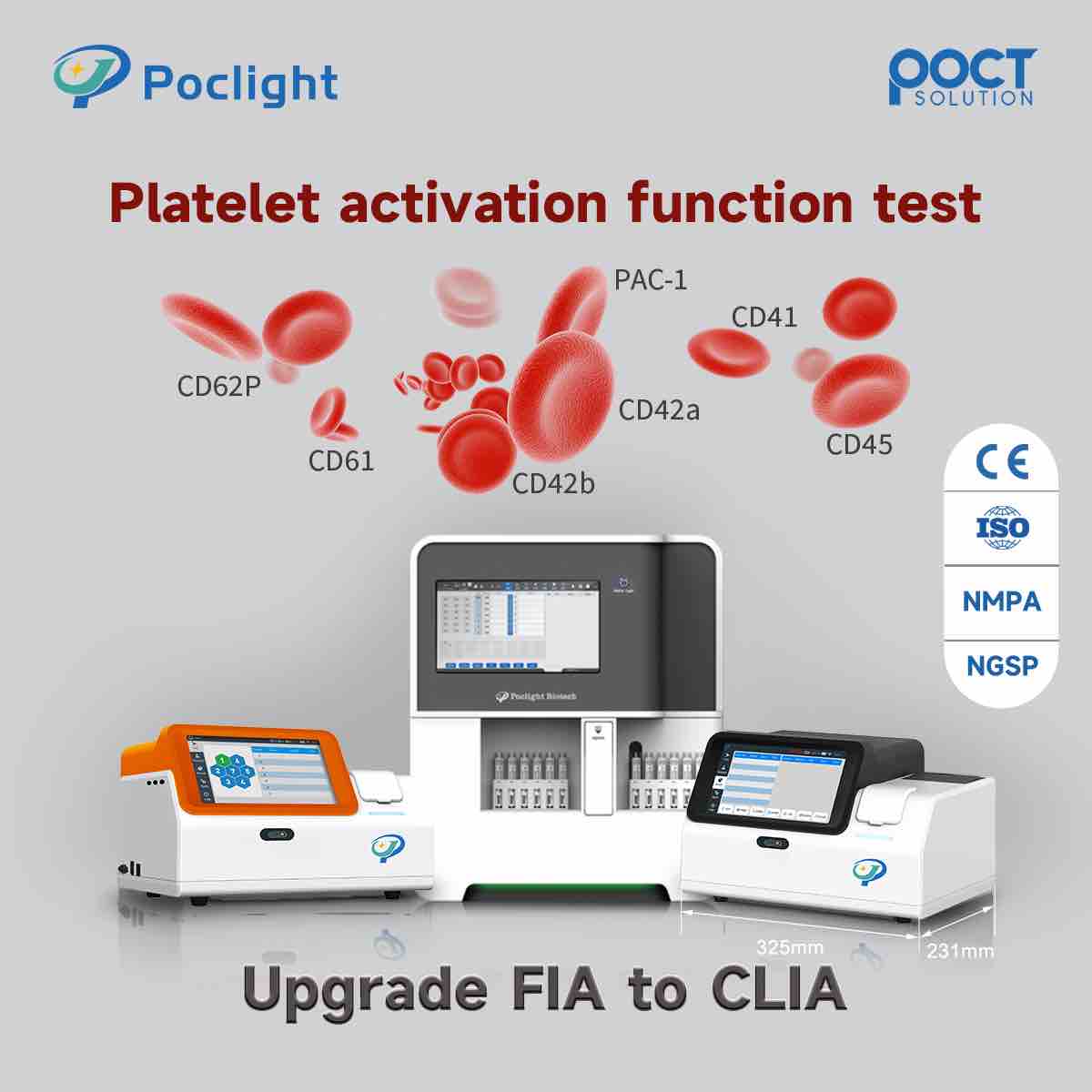 Cytokine Storm and Lab Testing