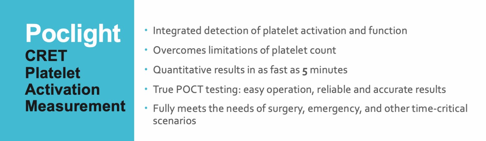Poclight Platelet Activation Features