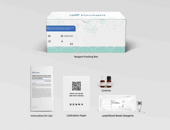 Human placental growth factor (PLGF) Kit