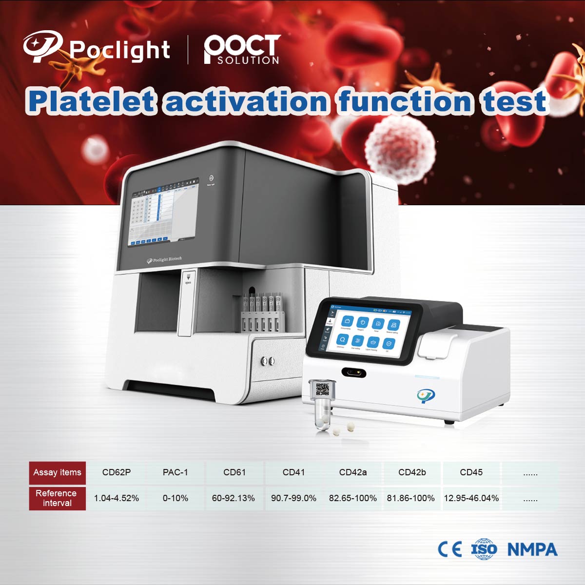 Progrès du CRET dans les technologies de diagnostic des dysfonctionnements plaquettaires