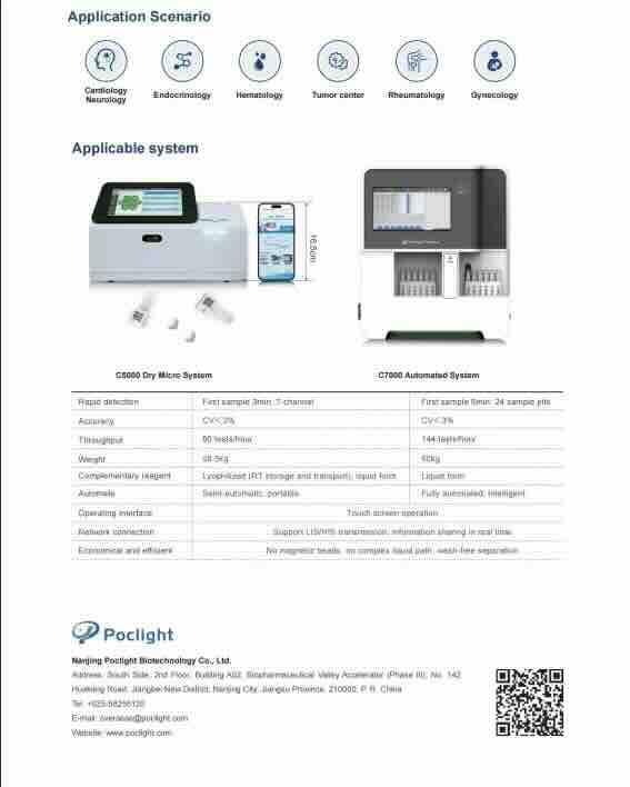 Au-delà de la cytométrie en flux : capturez la vitalité de la régénération en temps réel grâce à notre technologie révolutionnaire de détection du facteur CD.